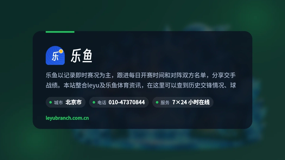 乐鱼概况